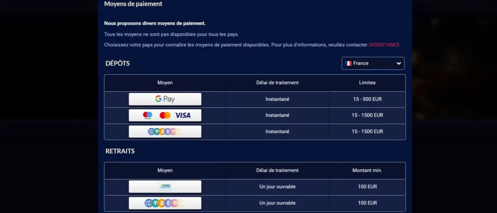 Méthodes de paiement disponibles dans l’application
